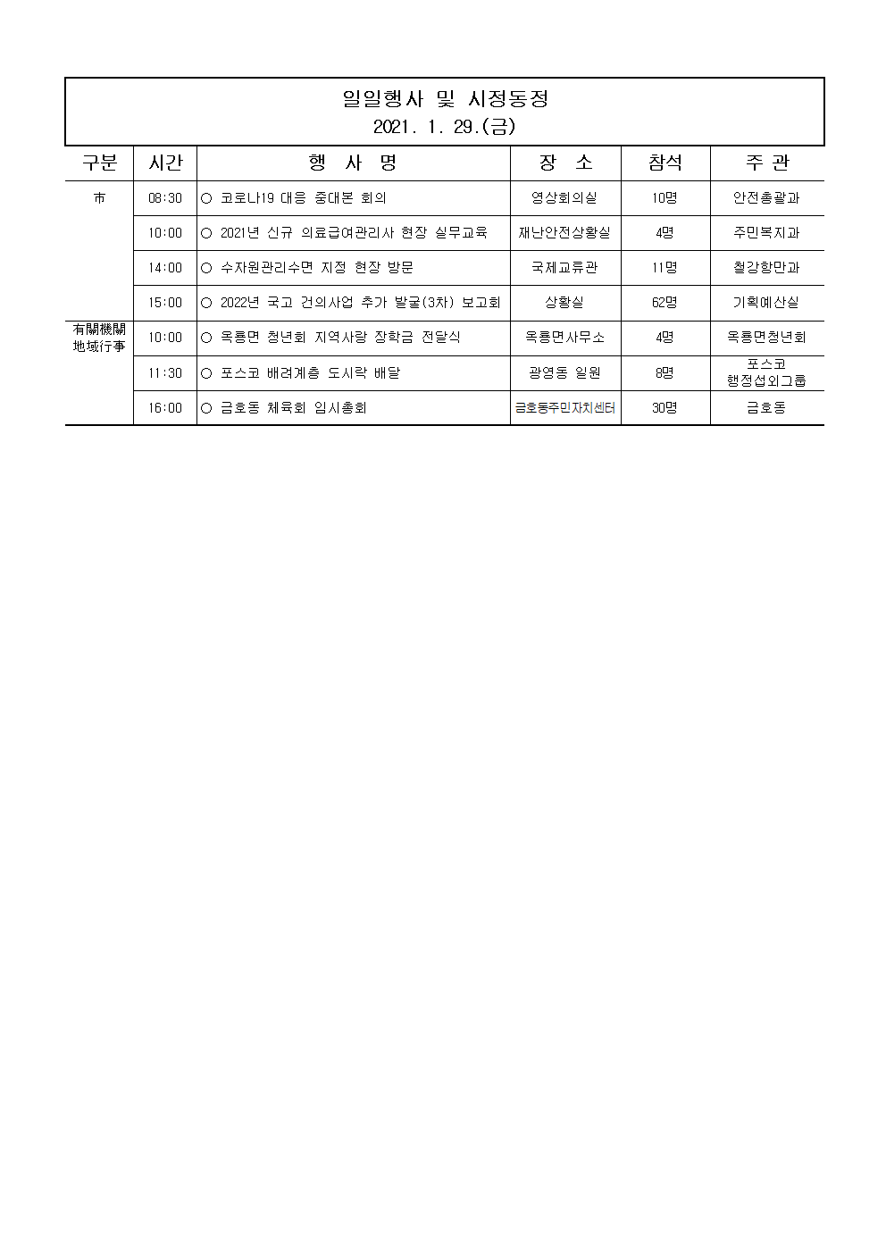 일일행사[2021년 1월 29일(금) 및 예정행사]