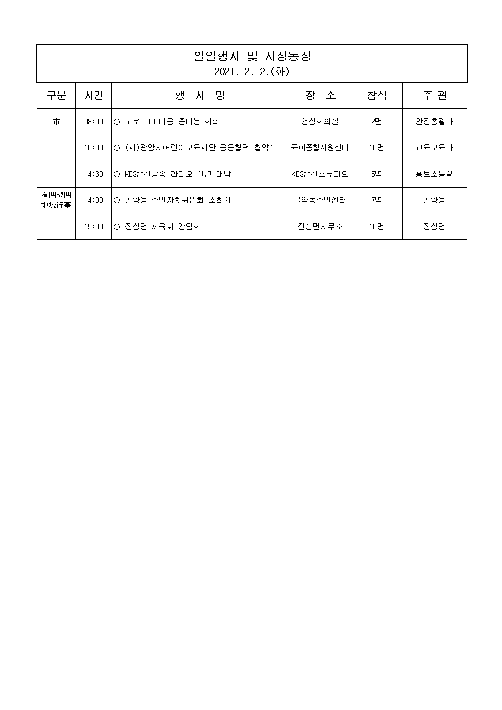 일일행사[2021년 2월 2일(화) 및 예정행사]