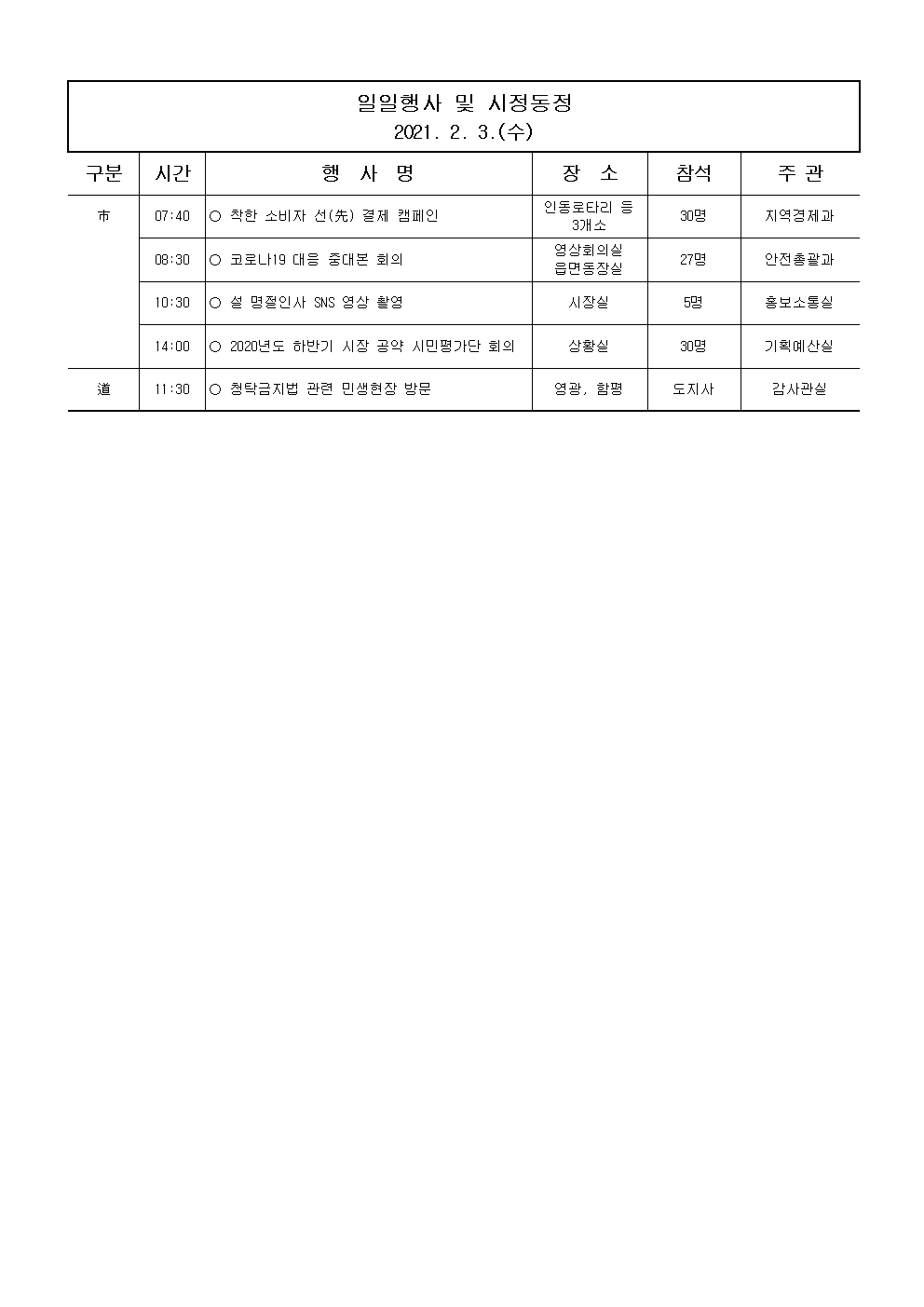 일일행사[2021년 2월 3일(수) 및 예정행사]