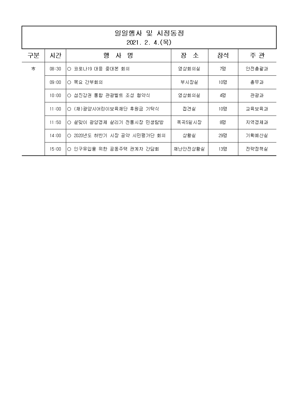 일일행사[2021년 2월 4일(목) 및 예정행사]