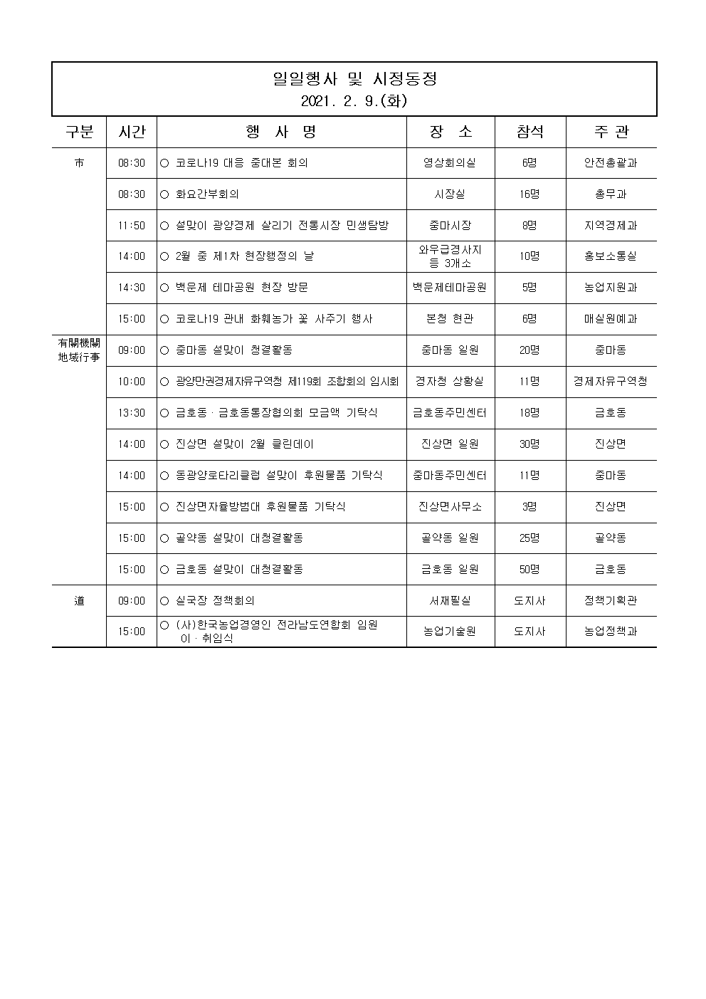 일일행사[2021년 2월 9일(화) 및 예정행사]