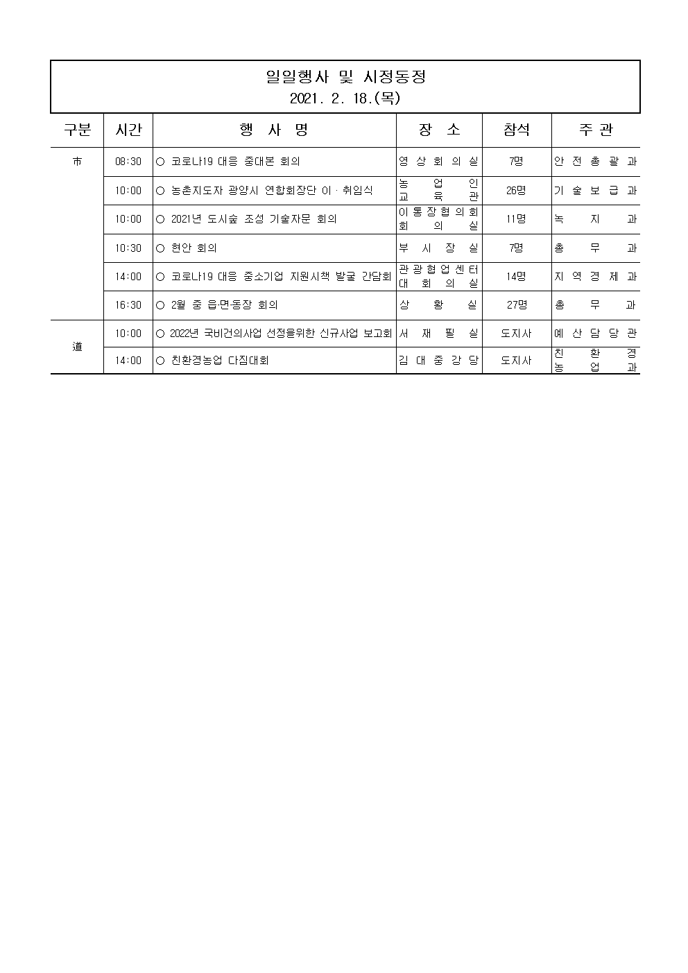 일일행사[2021년 2월 18일(목) 및 예정행사]