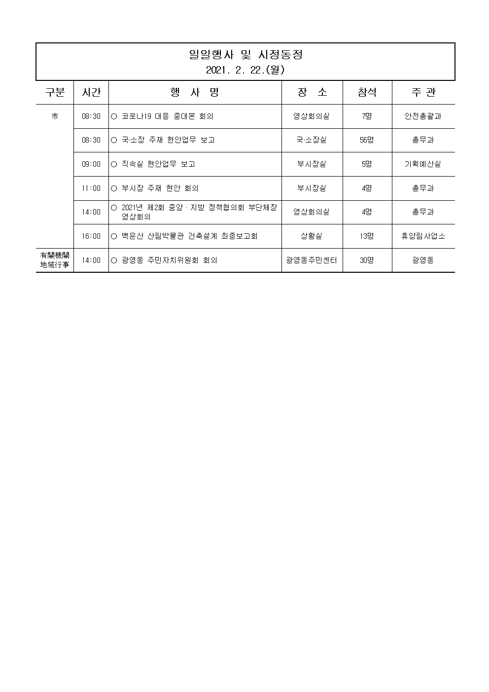 일일행사[2021년 2월 22일(월) 및 예정행사]