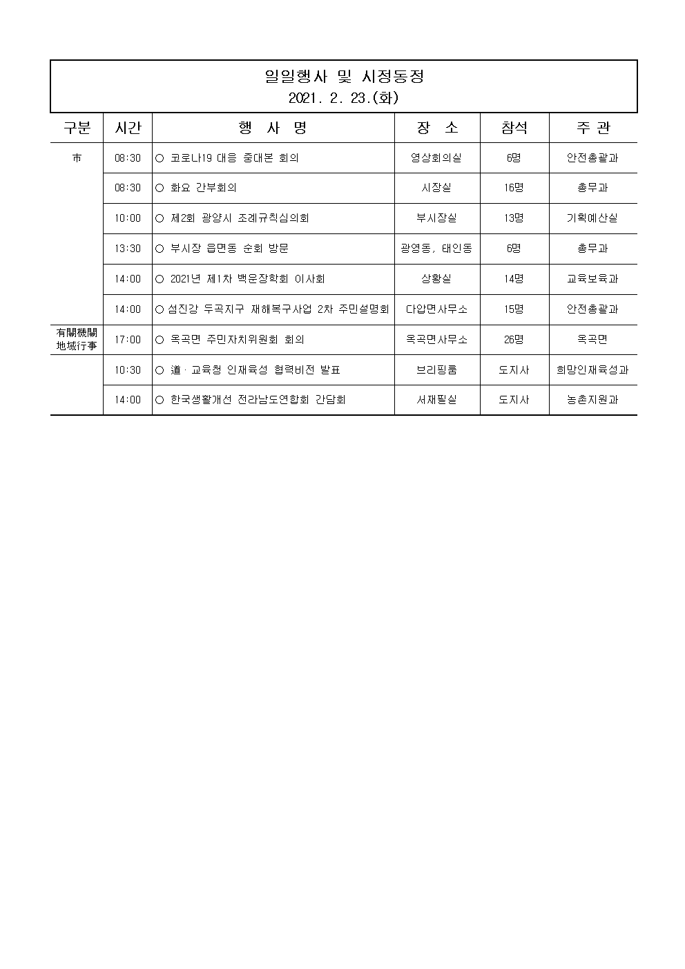 일일행사[2021년 2월 23일(화) 및 예정행사]