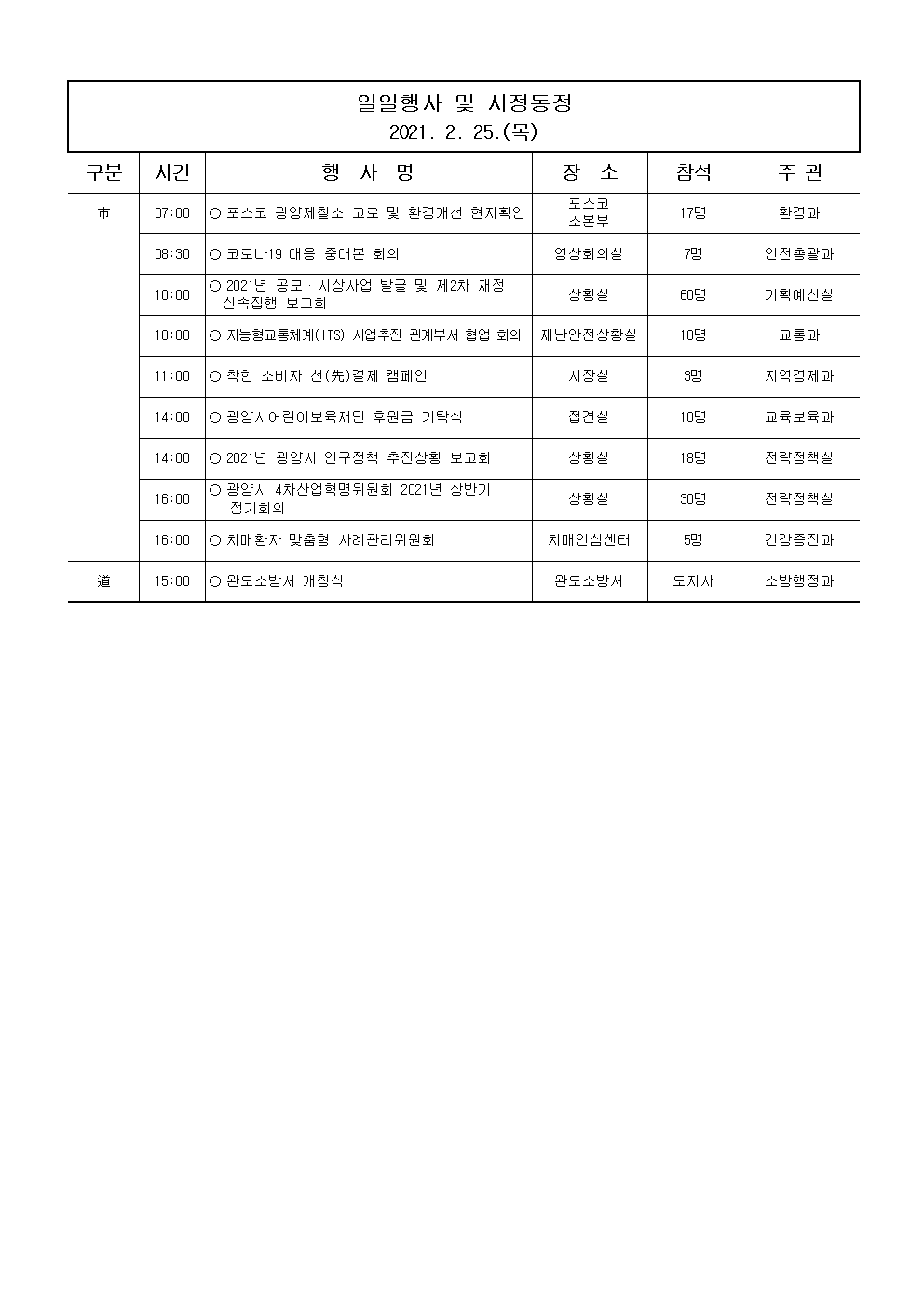 일일행사[2021년 2월 25일(목) 및 예정행사]