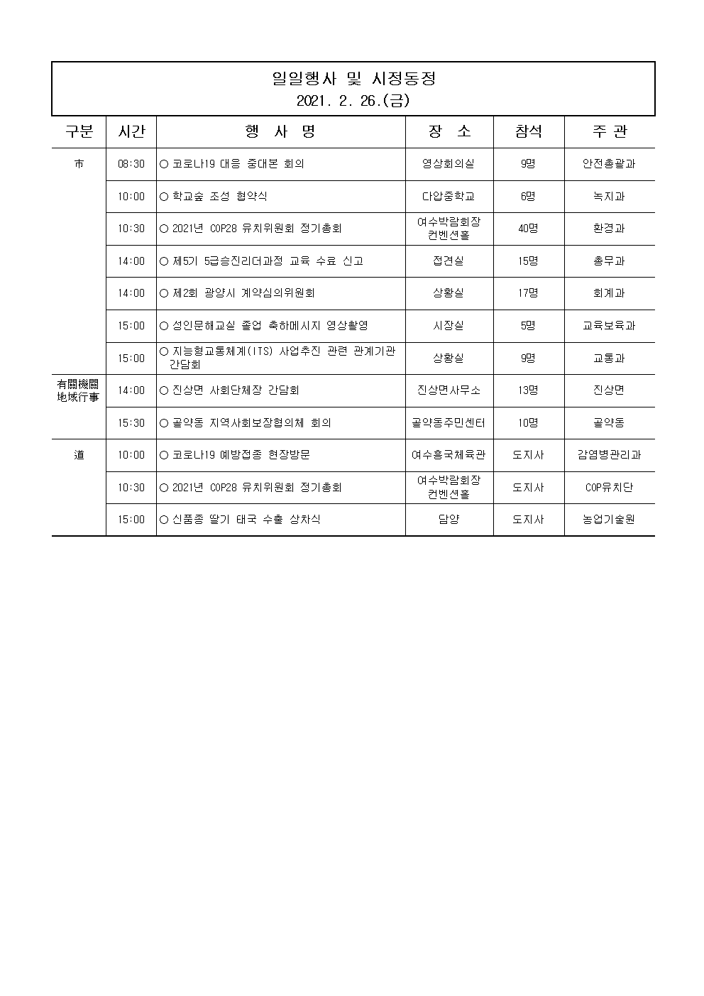 일일행사[2021년 2월 26일(금) 및 예정행사]