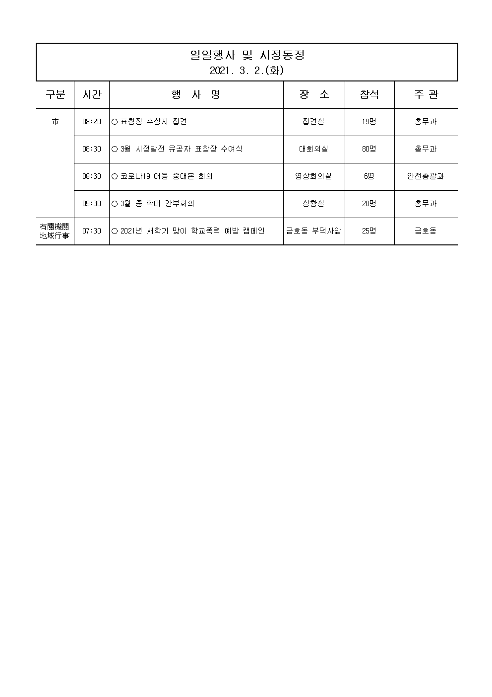 일일행사[2021년 3월 2일(화) 및 예정행사]