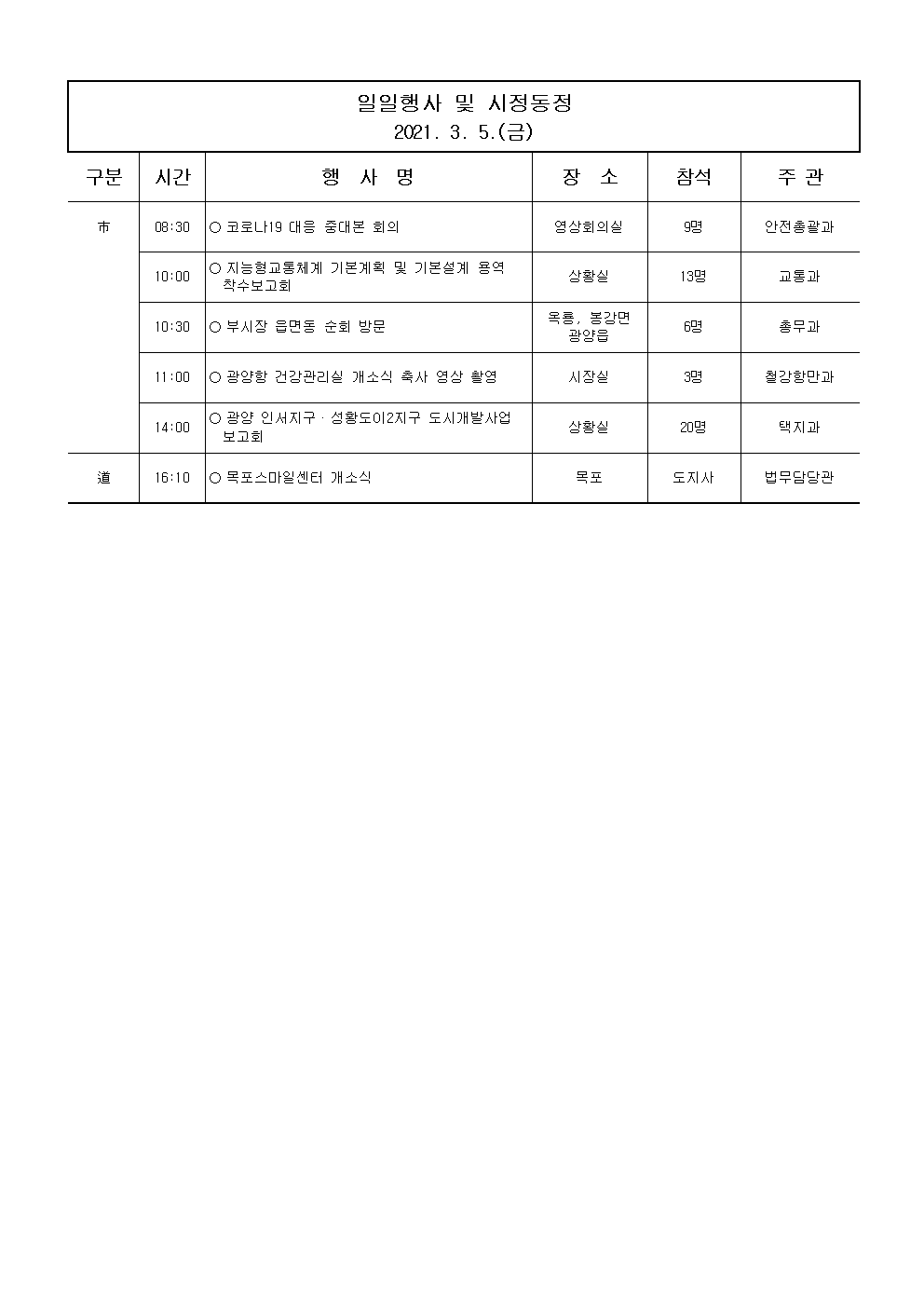 일일행사[2021년 3월 5일(금) 및 예정행사]