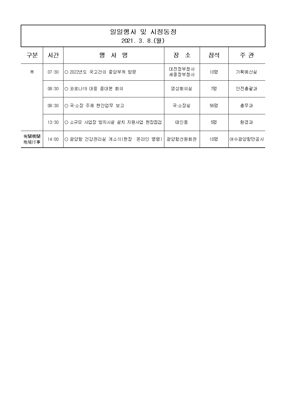 일일행사[2021년 3월 8일(월) 및 예정행사]