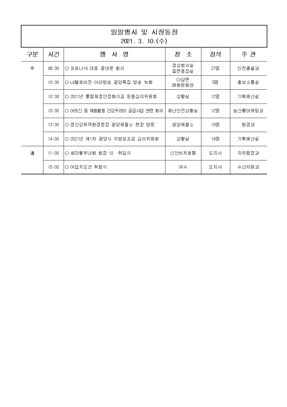 일일행사[2021년 3월 10일(수) 및 예정행사]