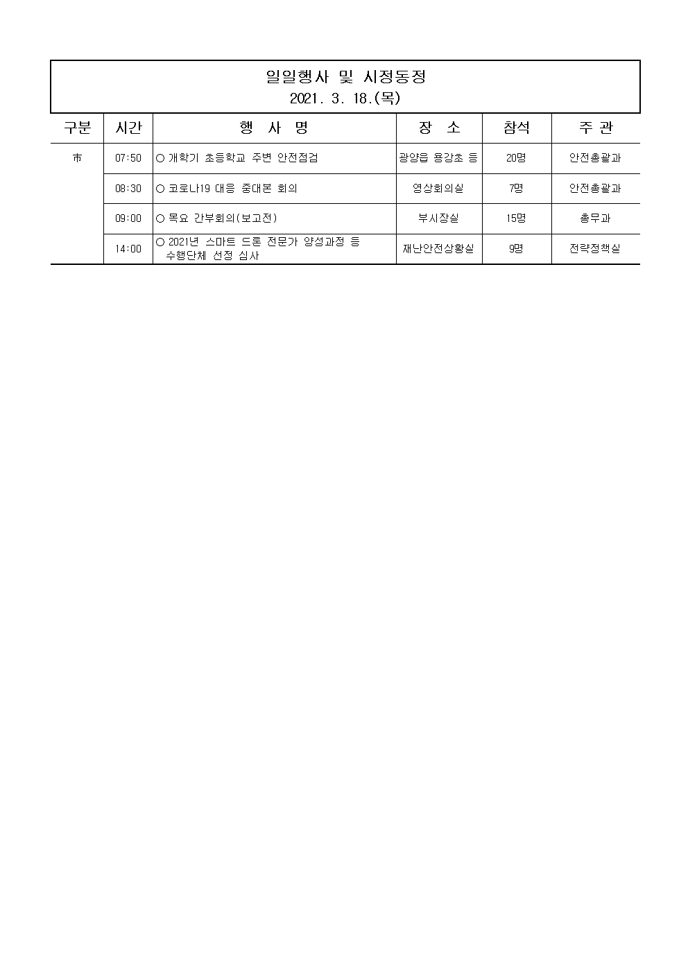 일일행사[2021년 3월 18일(목) 및 예정행사]