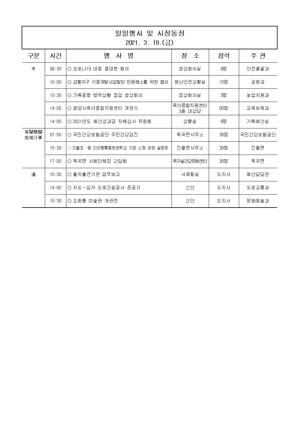 일일행사[2021년 3월 19일(금) 및 예정행사]