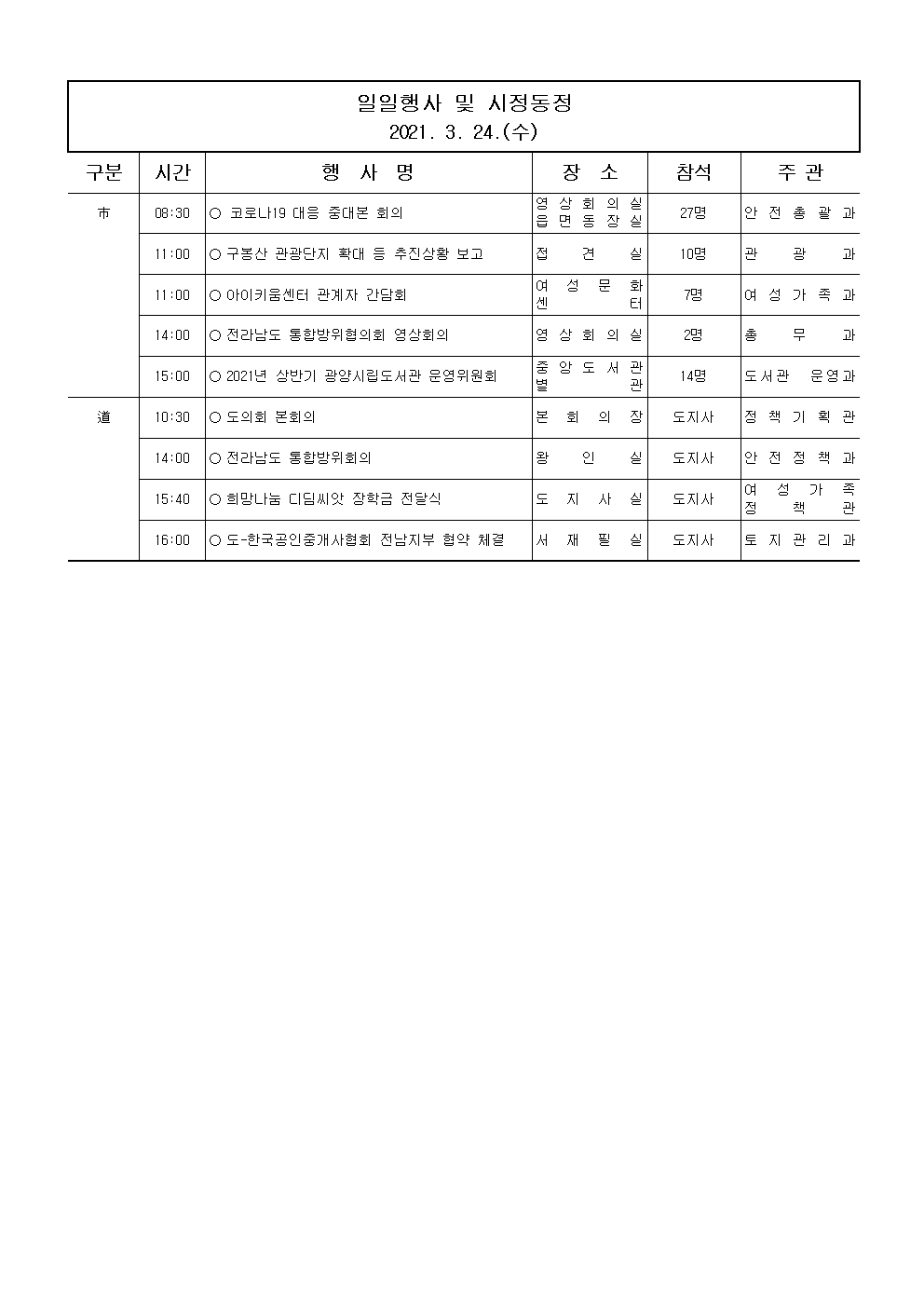 일일행사[2021년 3월 24일(수) 및 예정행사]