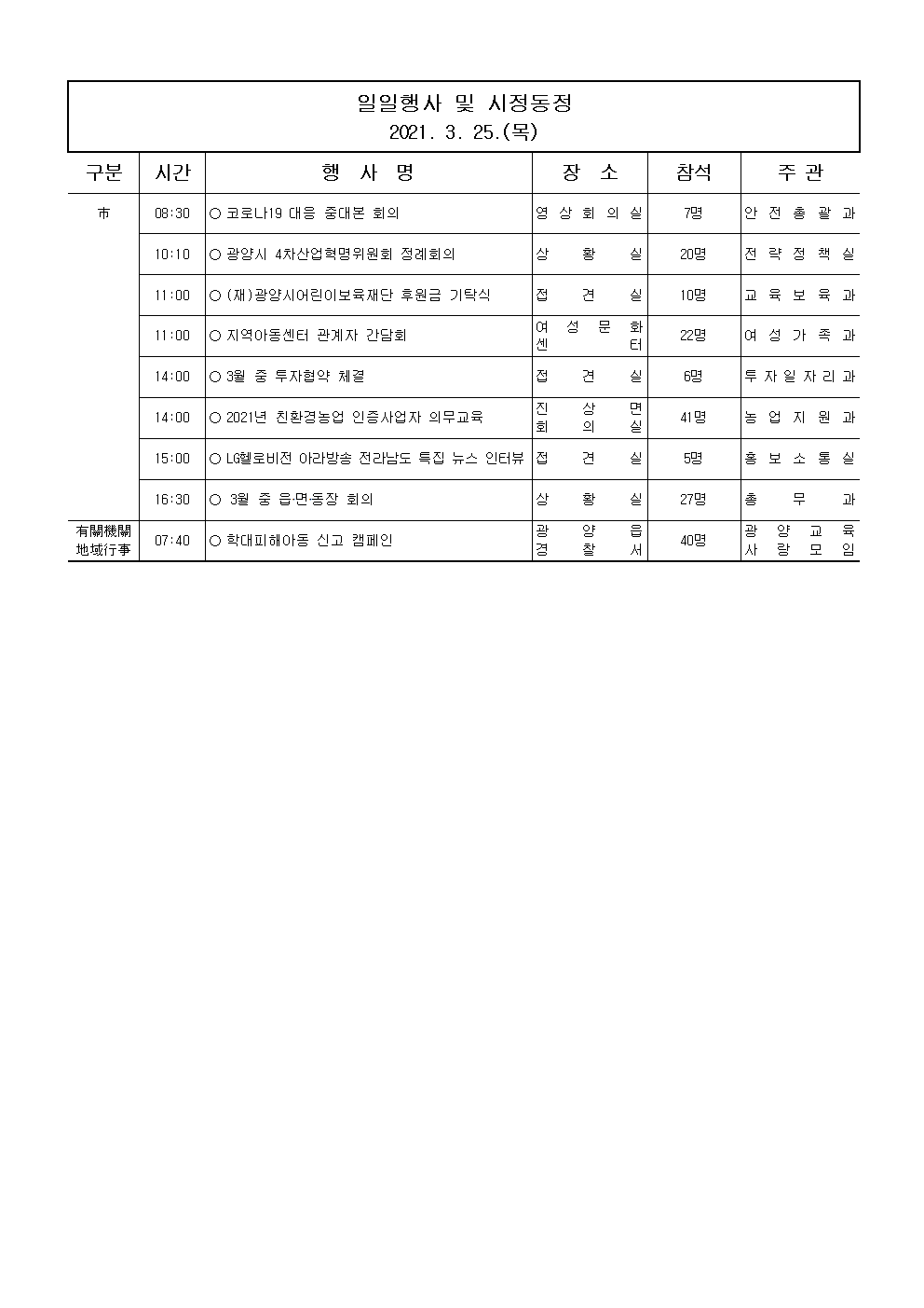 일일행사[2021년 3월 25일(목) 및 예정행사]