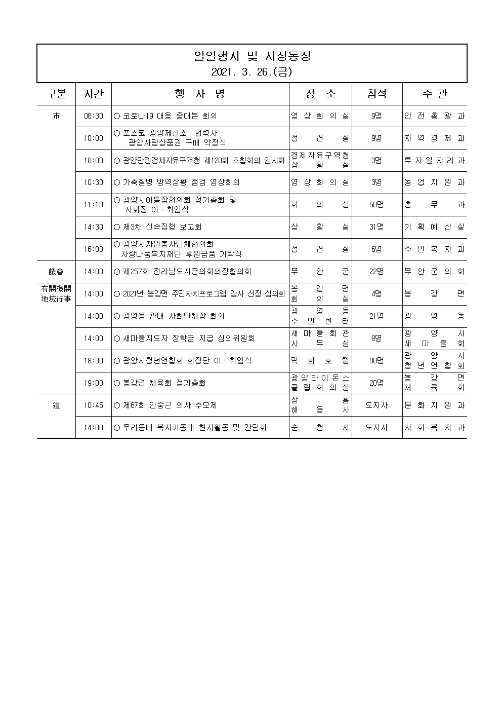 일일행사[2021년 3월 26일(금) 및 예정행사]