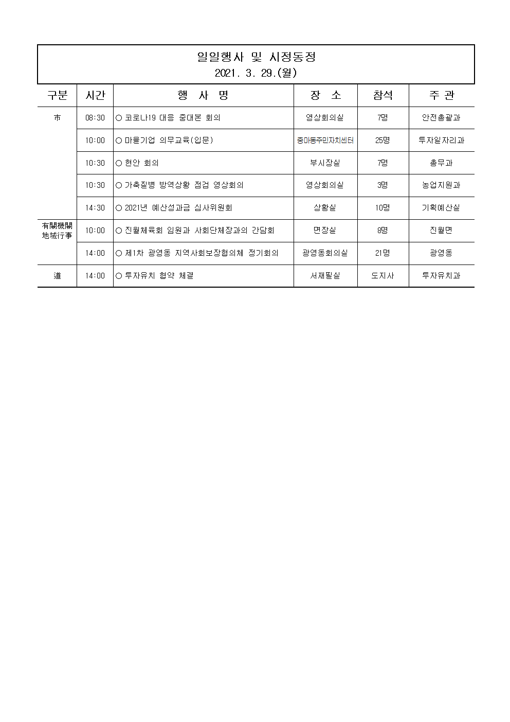 일일행사[2021년 3월 29일(월) 및 예정행사]