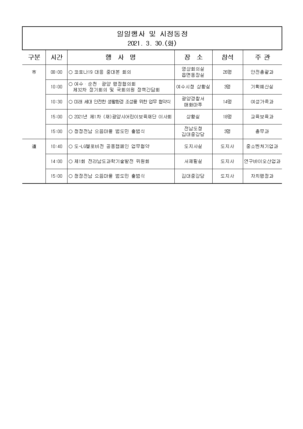 일일행사[2021년 3월 30일(화) 및 예정행사]