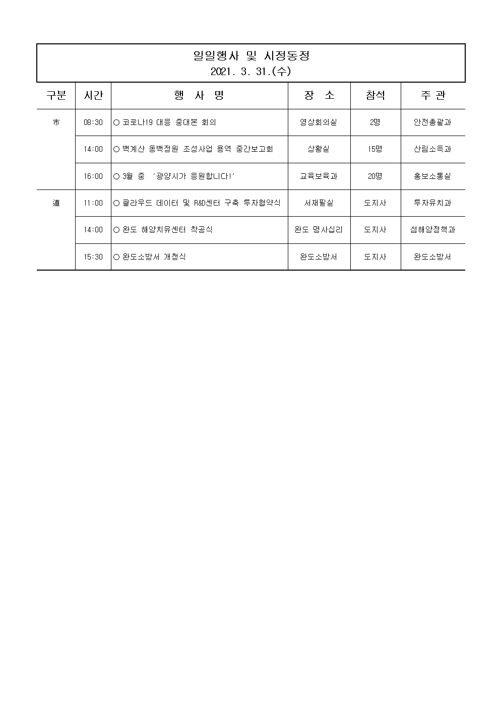 일일행사[2021년 3월 31일(수) 및 예정행사]