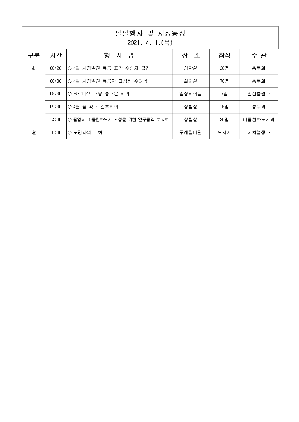 일일행사[2021년 4월 1일(목) 및 예정행사]