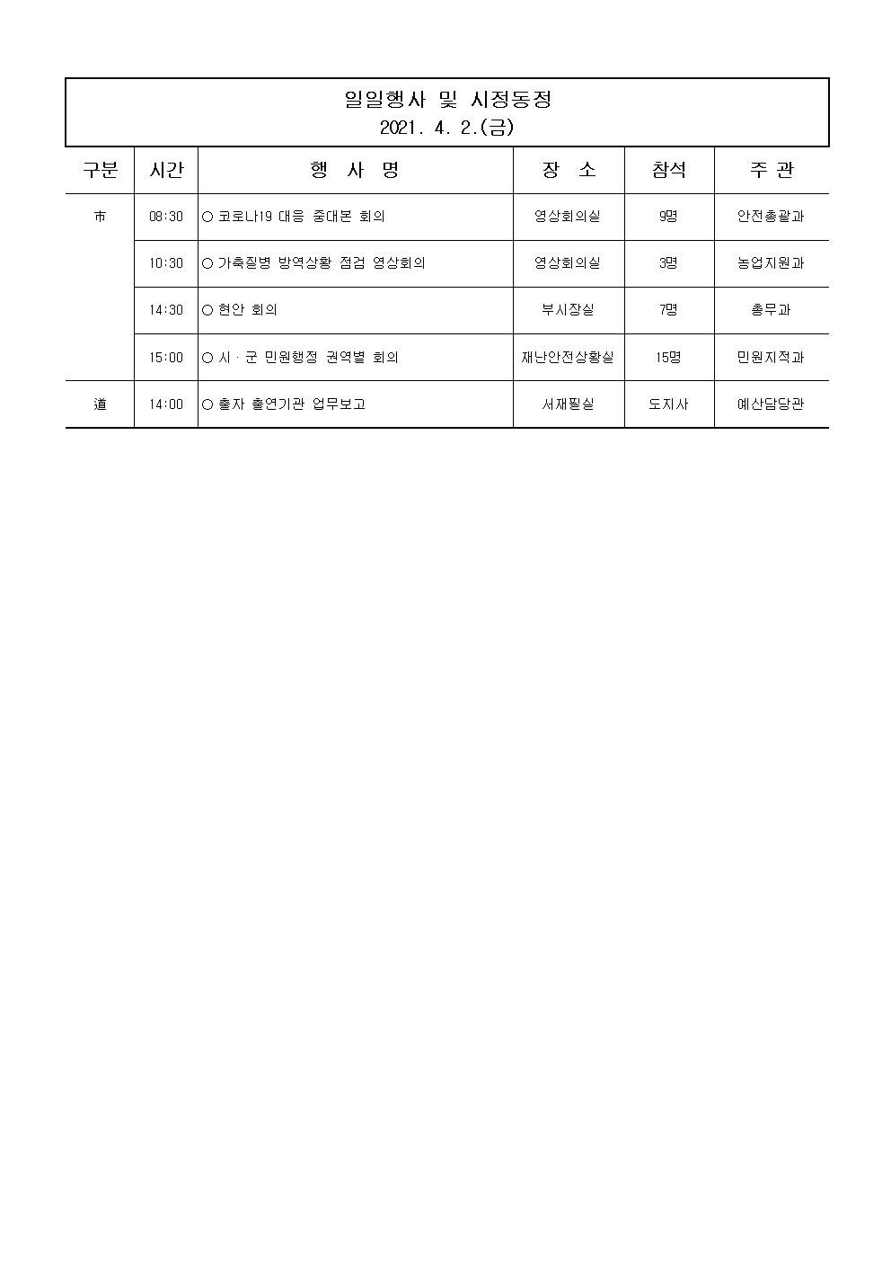 일일행사[2021년 4월 2일(금) 및 예정행사]