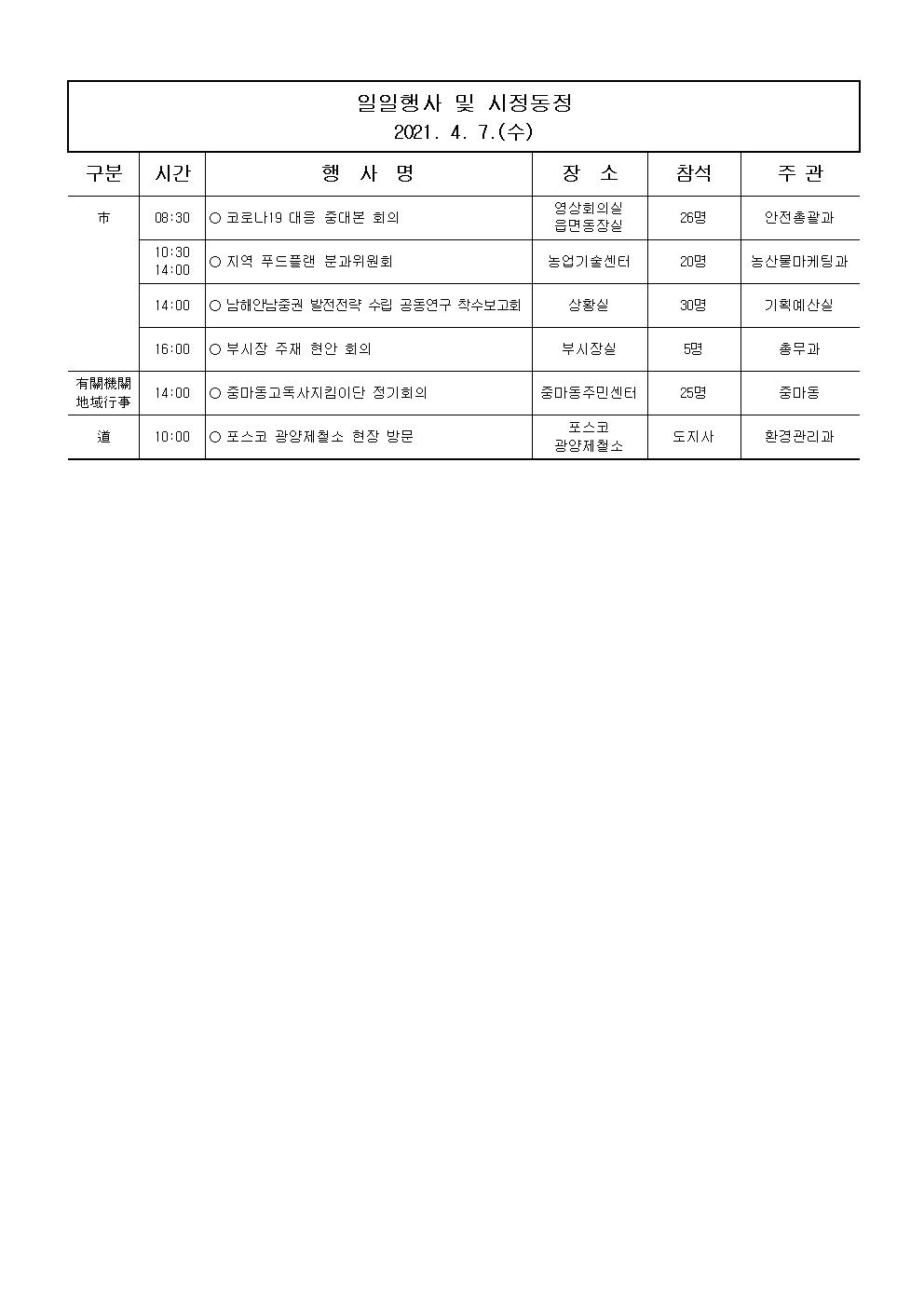 일일행사[2021년 4월 7일(수) 및 예정행사]