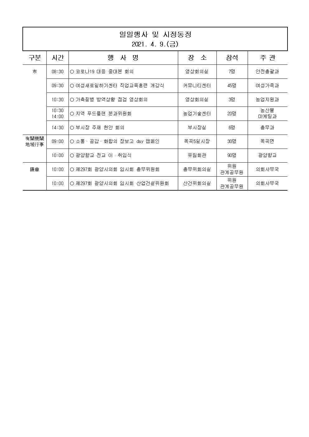 일일행사[2021년 4월 9일(금) 및 예정행사]