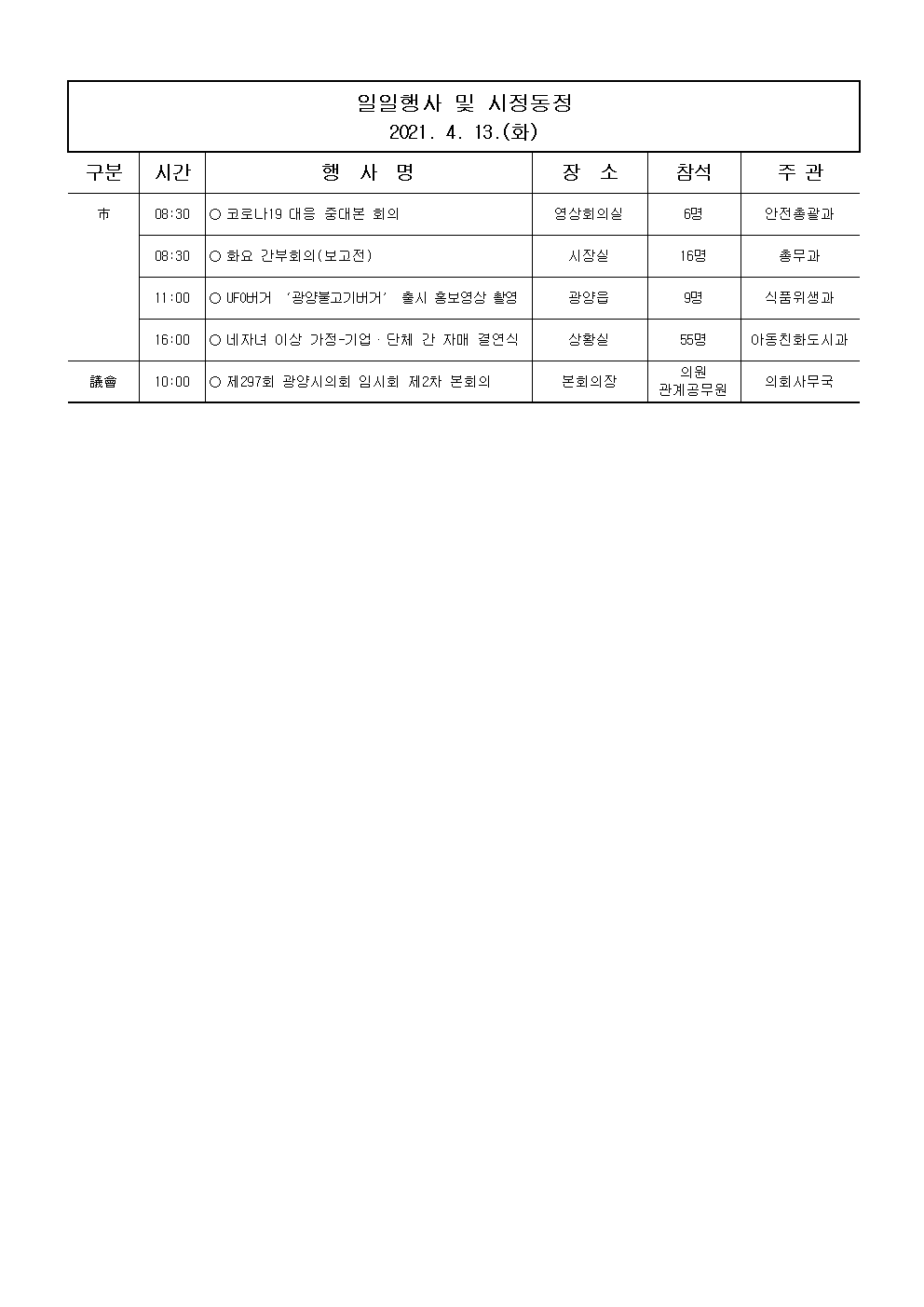 일일행사[2021년 4월 13일(화) 및 예정행사]