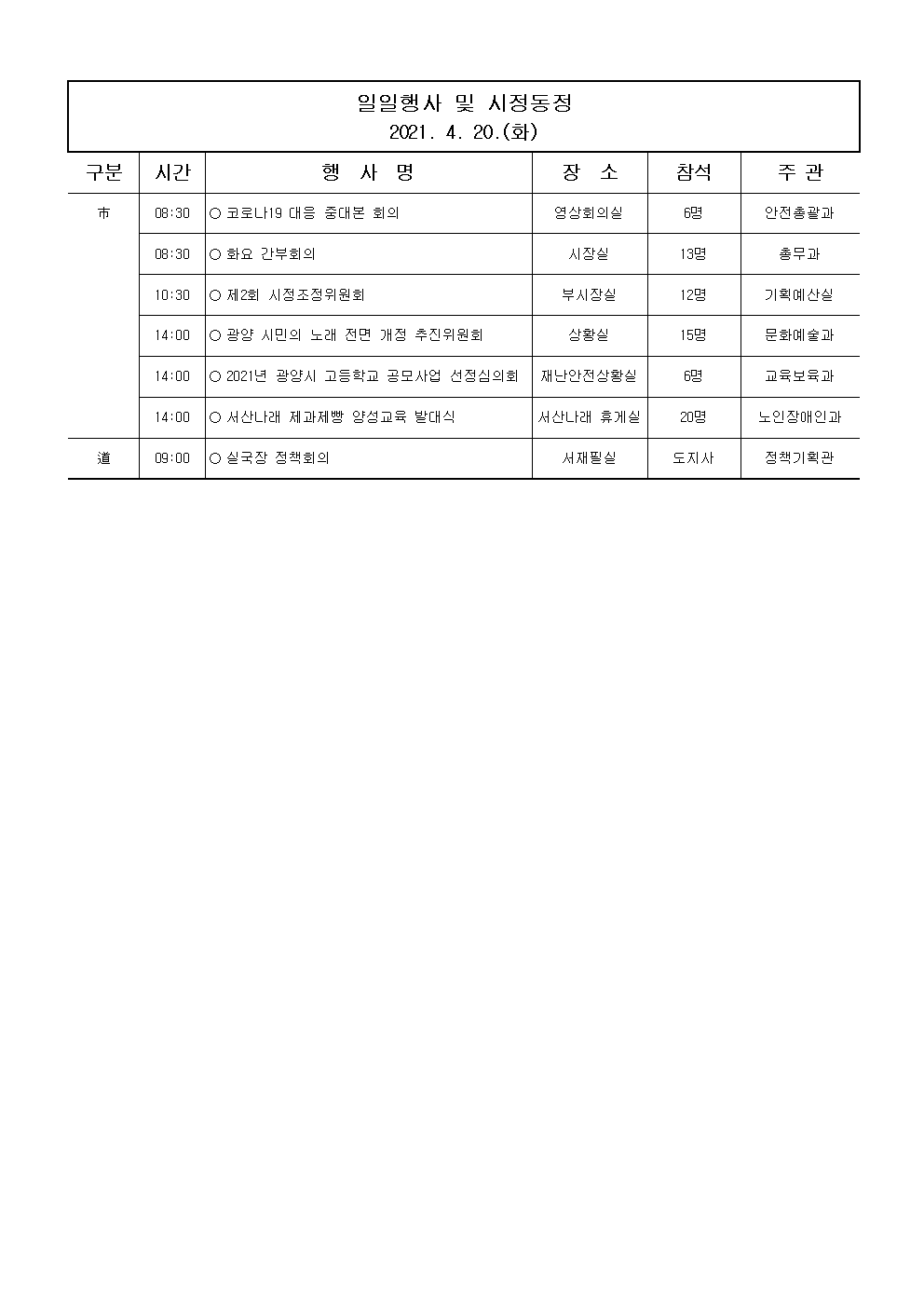 일일행사[2021년 4월 20일(화) 및 예정행사]