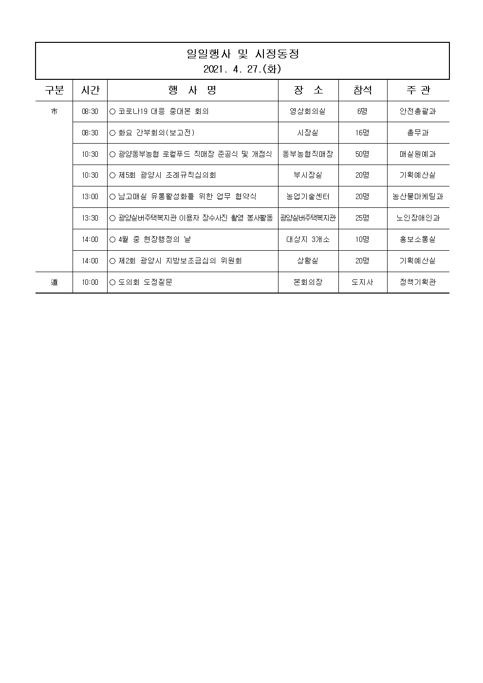 일일행사[2021년 4월 27일(화) 및 예정행사]