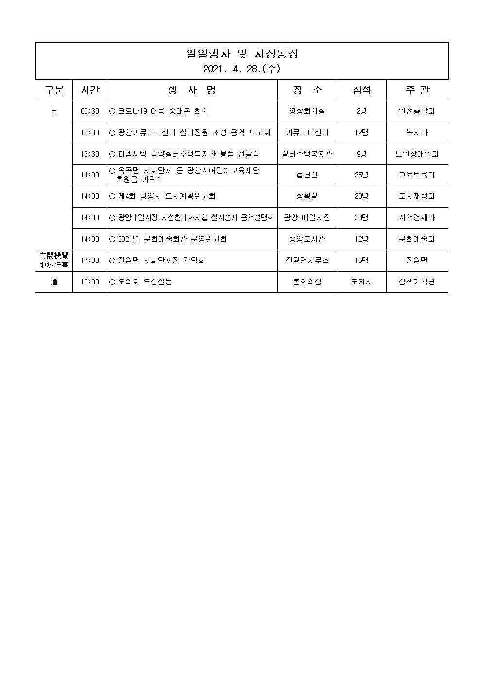 일일행사[2021년 4월 28일(수) 및 예정행사]