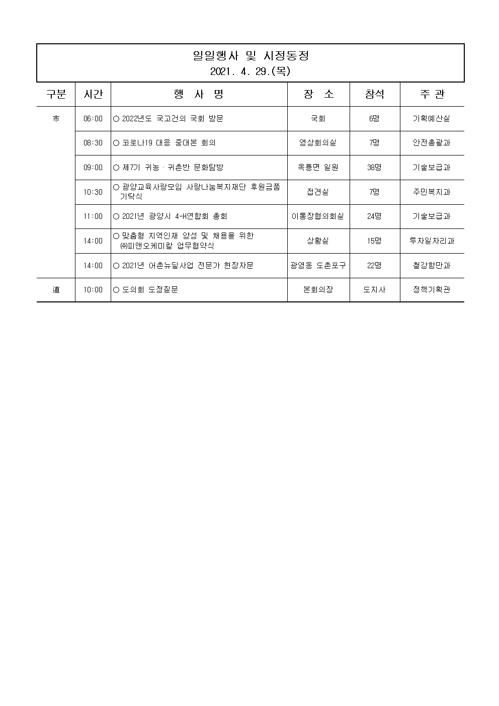 일일행사[2021년 4월 29일(목) 및 예정행사]