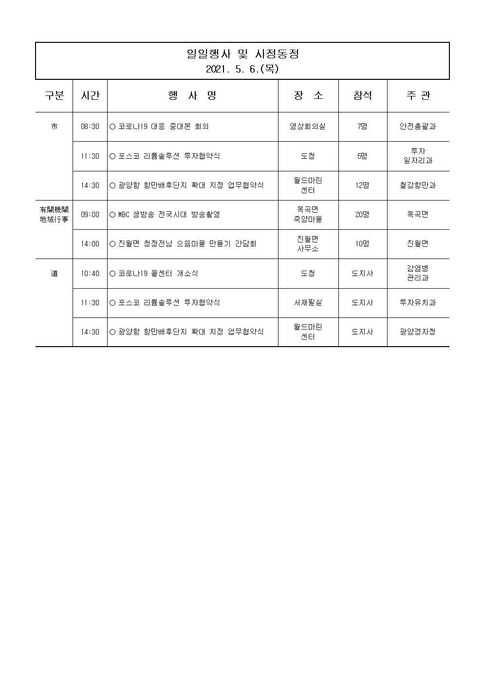 일일행사[2021년 5월 6일(목) 및 예정행사]