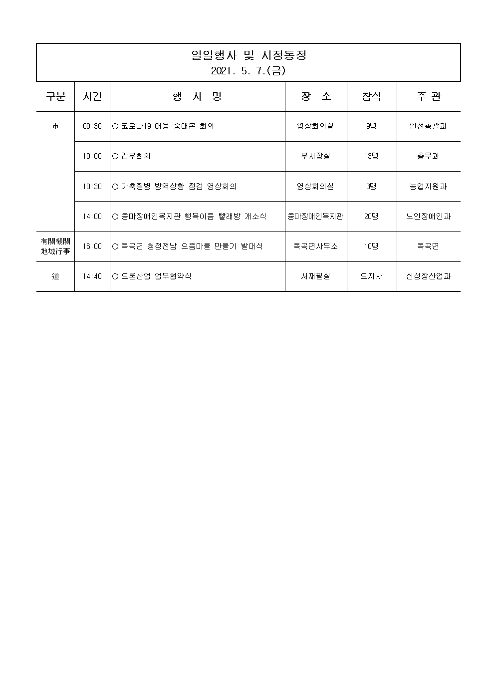 일일행사[2021년 5월 7일(금) 및 예정행사]