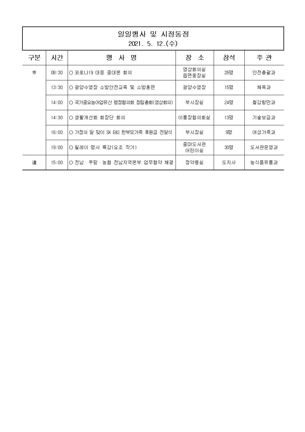 일일행사[2021년 5월 12일(수) 및 예정행사]