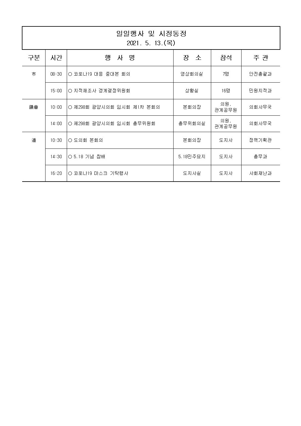 일일행사[2021년 5월 13일(목) 및 예정행사]