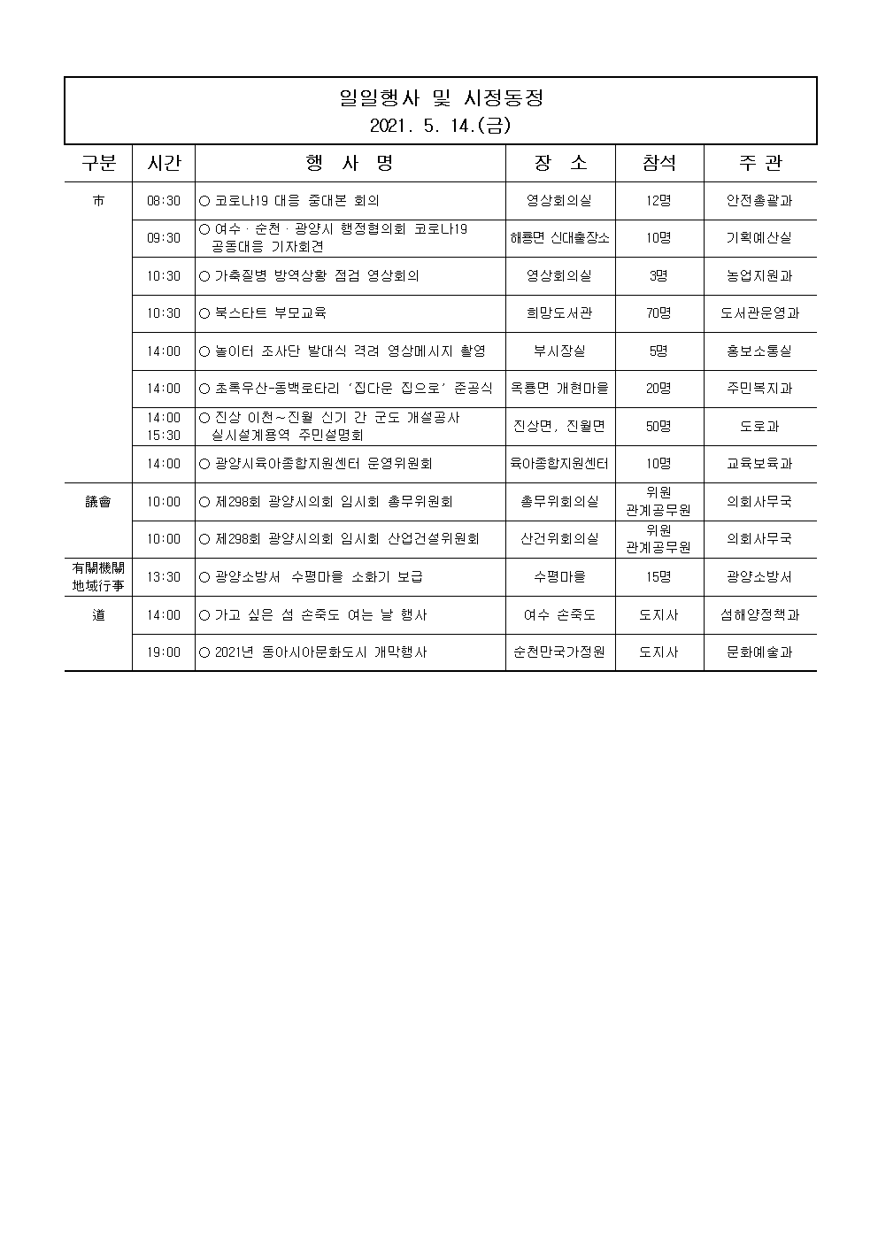 일일행사[2021년 5월 14일(금) 및 예정행사]