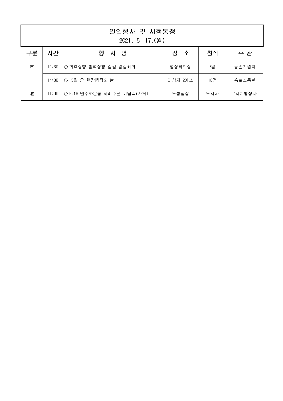 일일행사[2021년 5월 17일(월) 및 예정행사]