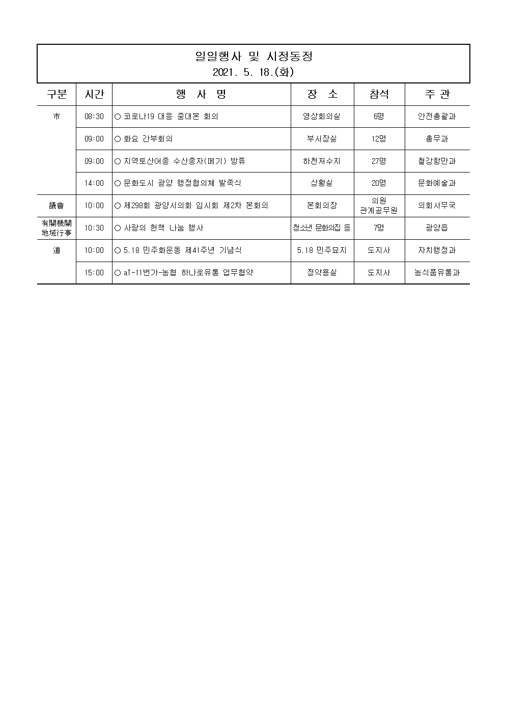 일일행사[2021년 5월 18일(화) 및 예정행사]