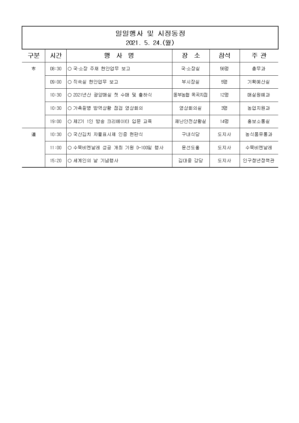 일일행사[2021년 5월 24일(월) 및 예정행사]