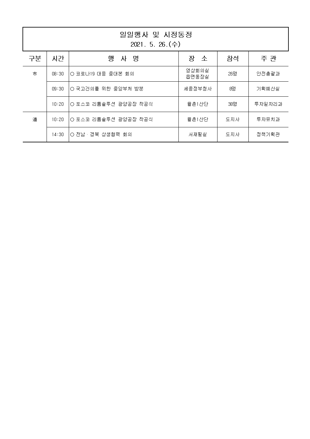 일일행사[2021년 5월 26일(수) 및 예정행사]