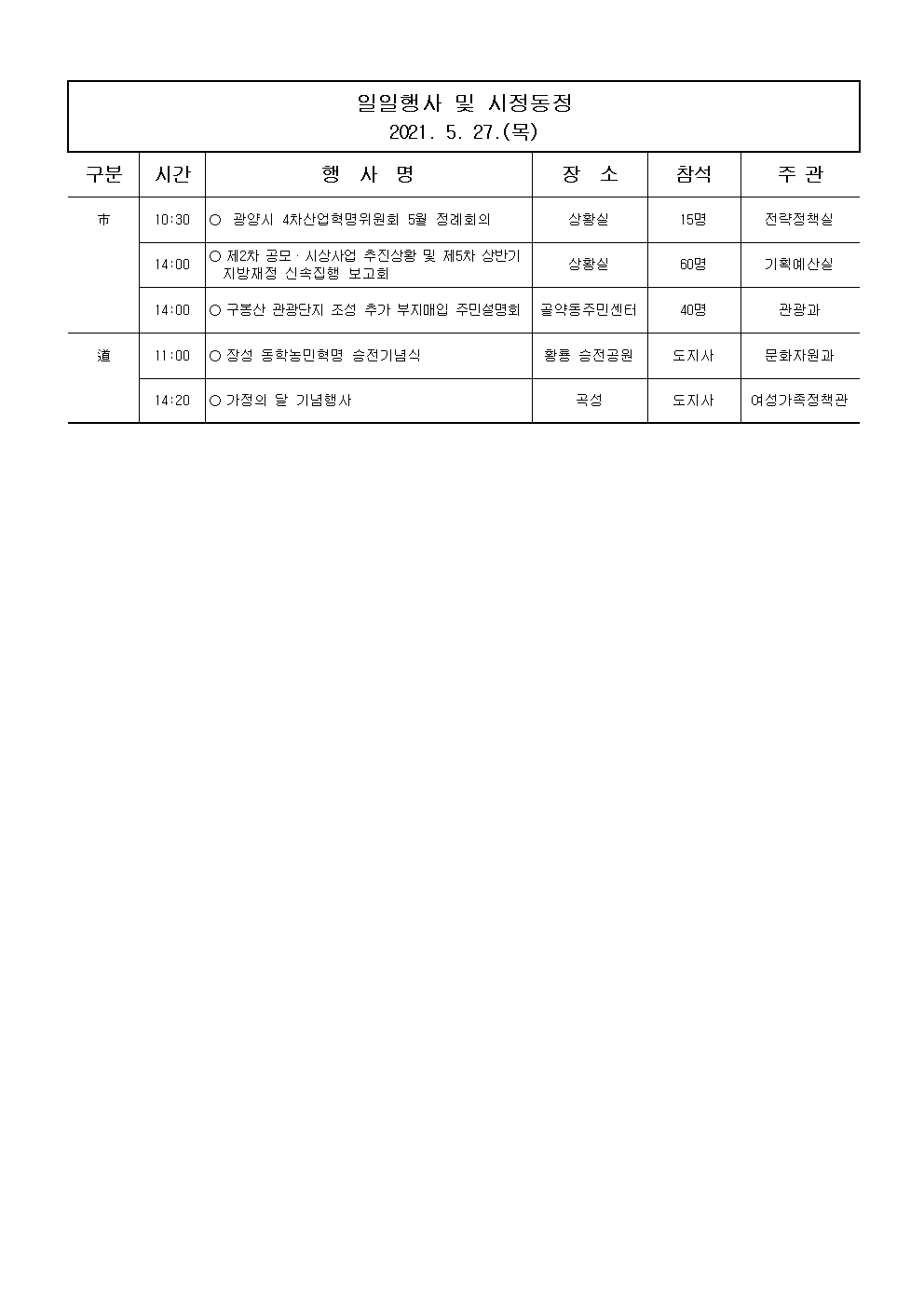 일일행사[2021년 5월 27일(목) 및 예정행사]