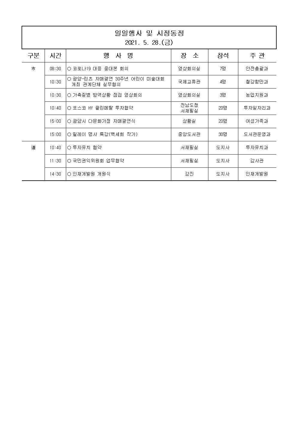 일일행사[2021년 5월 28일(금) 및 예정행사]