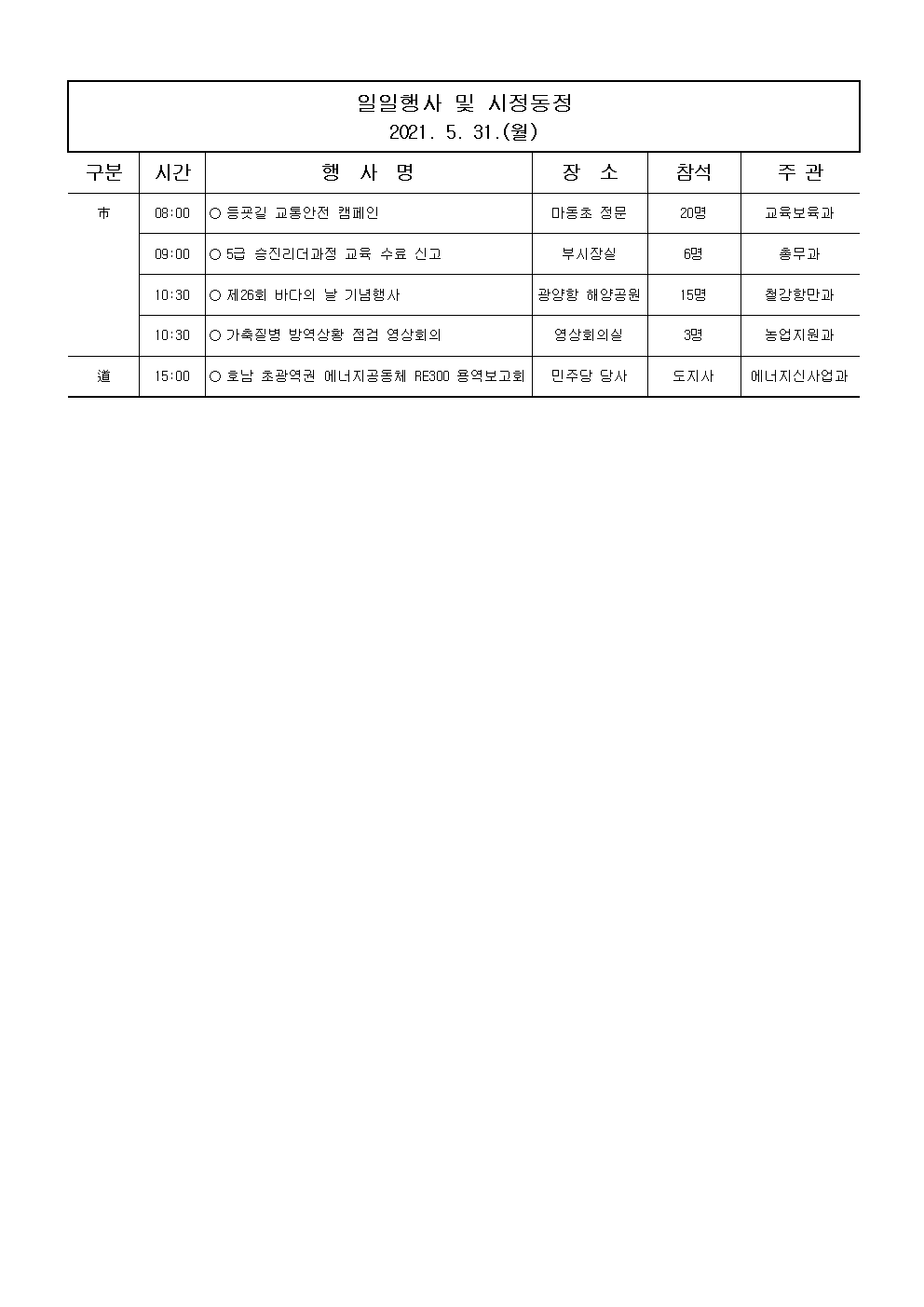 일일행사[2021년 5월 31일(월) 및 예정행사]