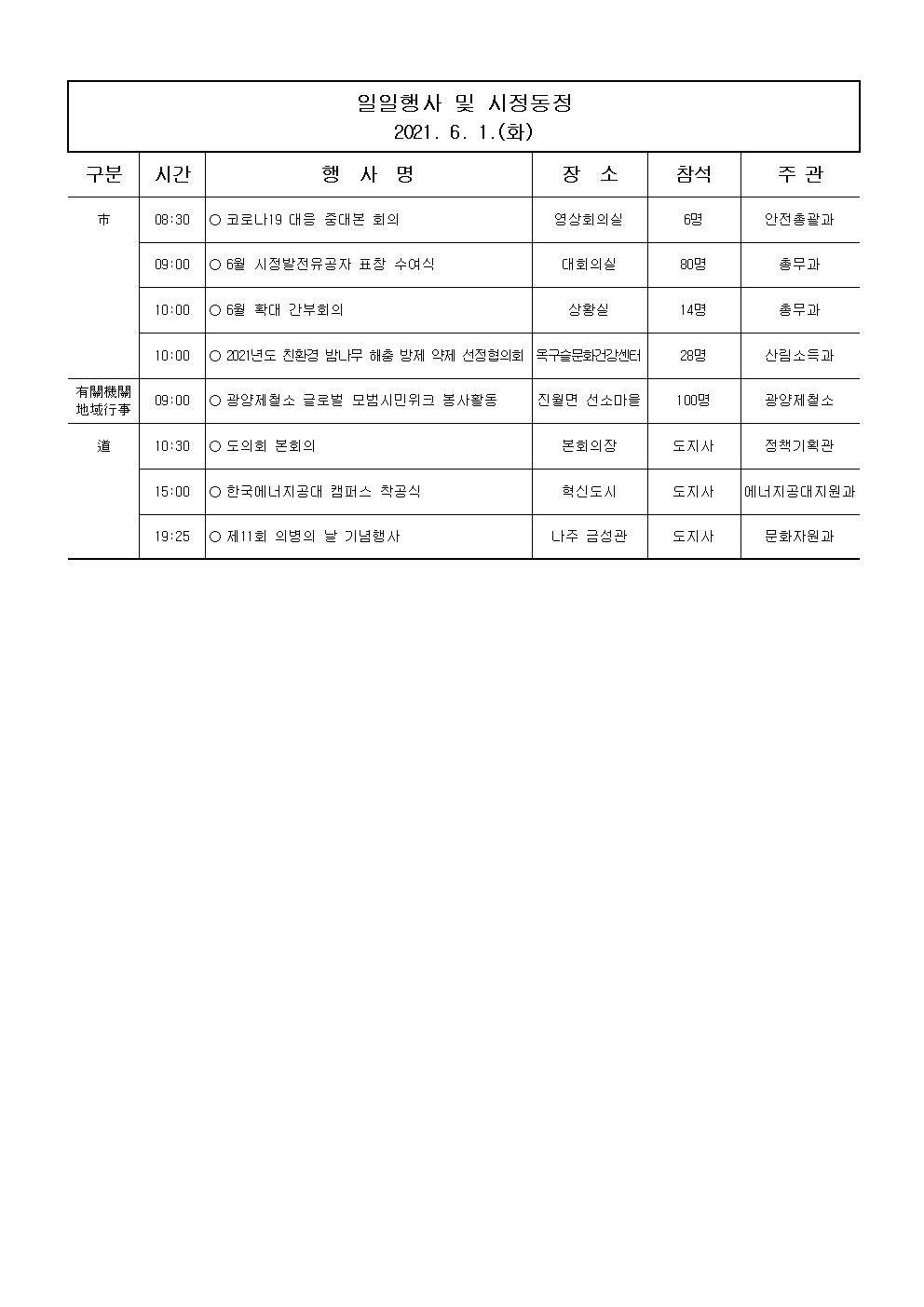 일일행사[2021년 6월 1일(화) 및 예정행사]