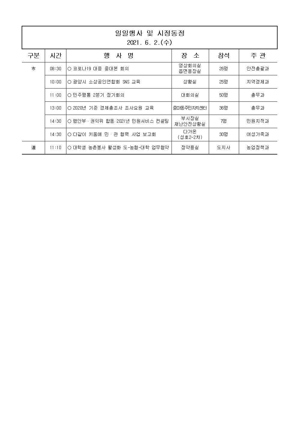 일일행사[2021년 6월 2일(수) 및 예정행사]