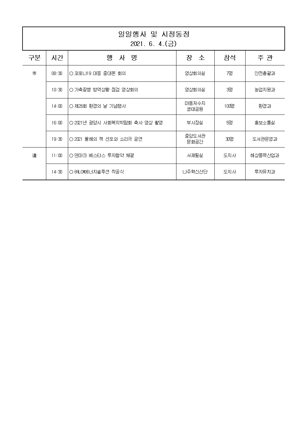 일일행사[2021년 6월 4일(금) 및 예정행사]