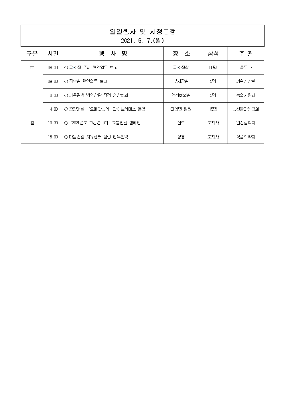 일일행사[2021년 6월 7일(월) 및 예정행사]