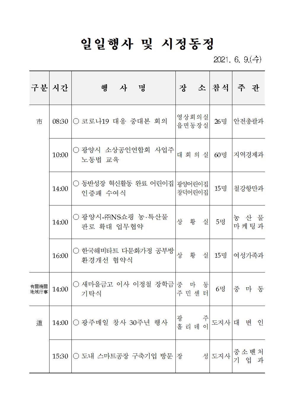 일일행사[2021년 6월 9일(수) 및 예정행사]