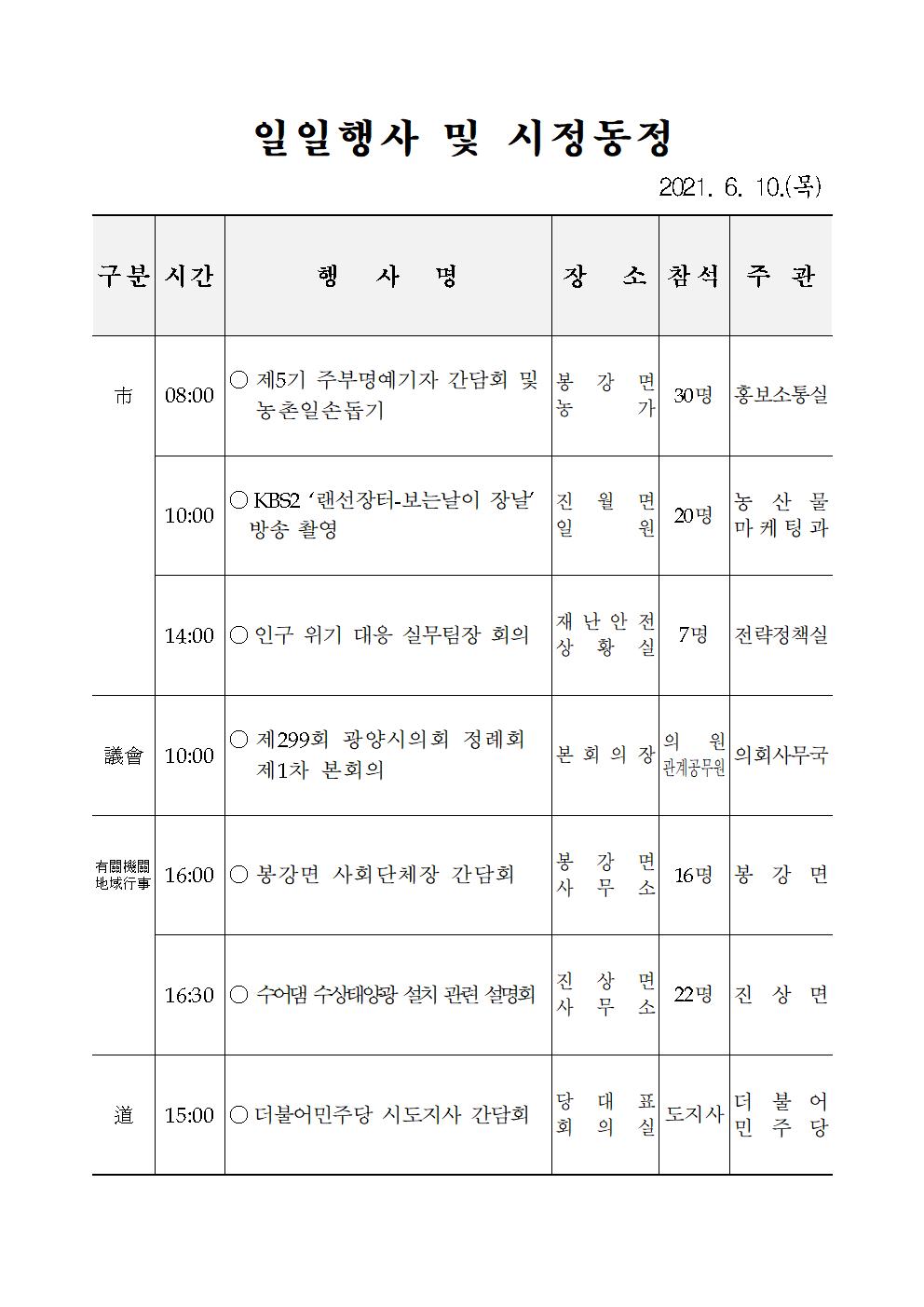 일일행사[2021년 6월 10일(목) 및 예정행사]