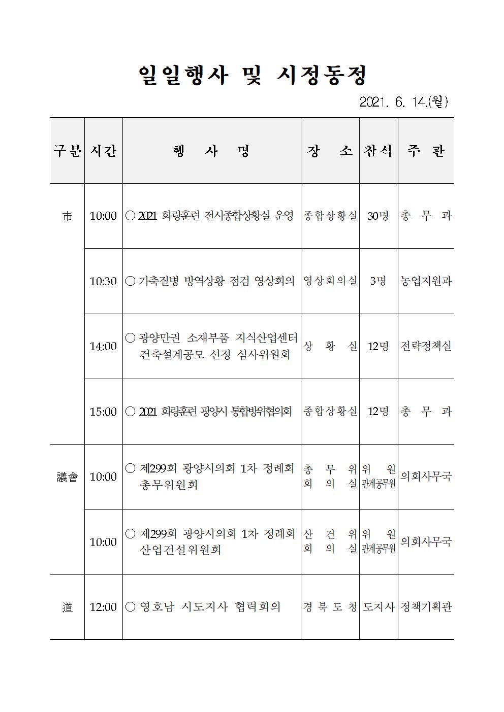 일일행사[2021년 6월 14일(월) 및 예정행사]